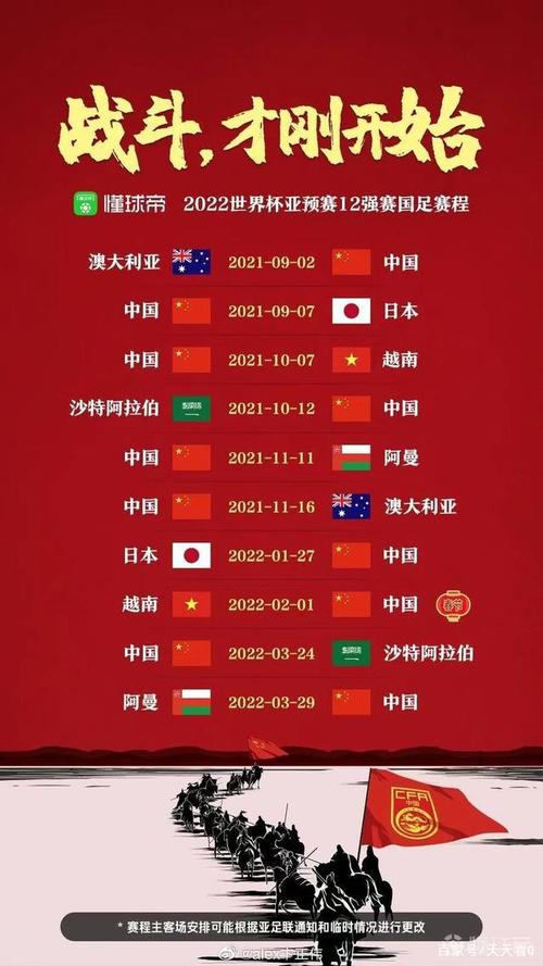 亚洲区12强赛赛程